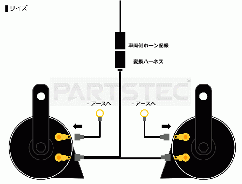 トヨタ/ダイハツ車用 ホーン分岐ハーネス