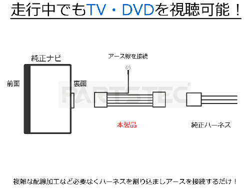 ホンダ　走行中テレビやDVDが見れる テレビキット タイプB