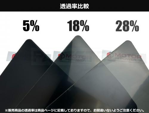 レクサス LS460 スモークフィルム風サンシェード 透過率5%