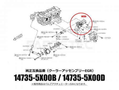E26 NV350キャラバン EGRクーラーバルブアクチュエーター 純正互換 社外品