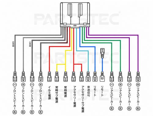 三菱/日産 14ピンオーディオハーネス