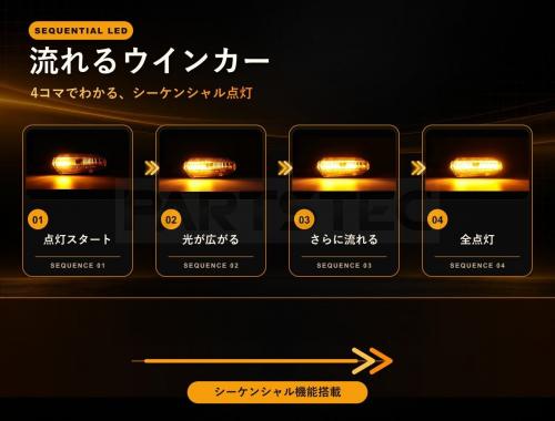 DC12Vバイク汎用 LED シーケンシャル ウインカー