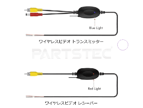 DC12V 車載カメラ用 ワイヤレストランスミッター 2.4GHz