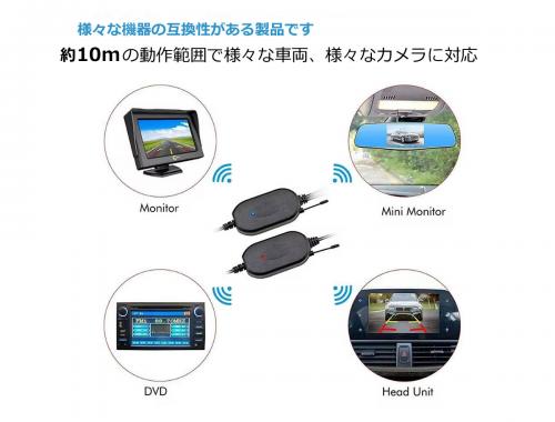 DC12V 車載カメラ用 ワイヤレストランスミッター 2.4GHz