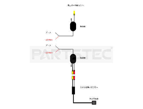 車載用 ワイヤレスCCDバックカメラ 正像/鏡像 ガイドラインあり/なし設定