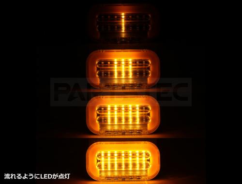 24V 流れるウインカー機能搭載 LEDサイドマーカー 2個セット グリーン ダウンライト付