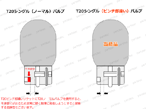 T20 ピンチ部違い クロームバルブ ウィンカー球　1個