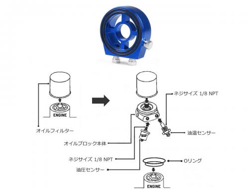 油温/油圧センサー取り出し用 アルミ製オイルブロック