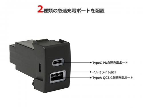 ジムニー/JB23W USB/USB-C搭載スイッチホールパネル
