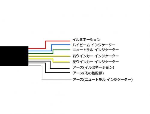 12V汎用　機械式　バイク　スピードメーター